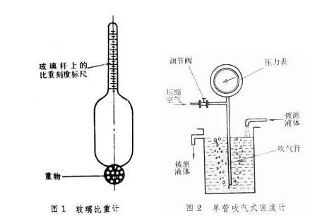 应用软件频道_智能家居应用软件技术资讯-OFweek智能家居网(图1)