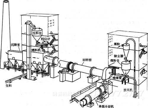 密度计的种类及工作原理(图1)