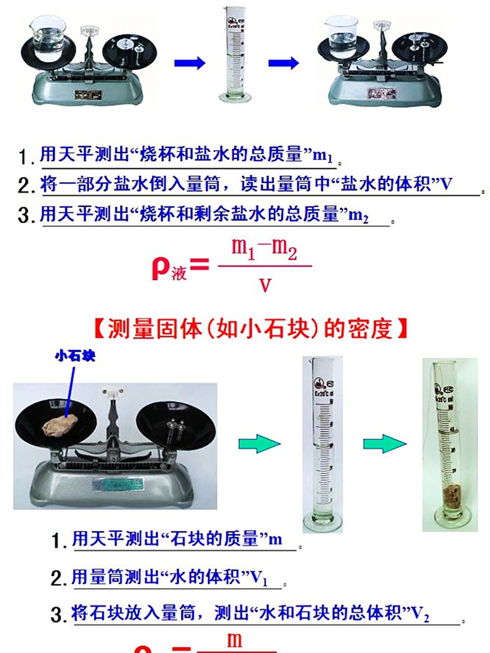 2019-2023年互聯網+檢測計量儀器市場運營模式分析報告(图1)