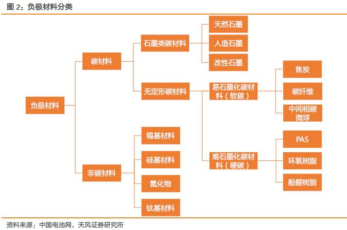 冰的密度比水大还是小(图1)