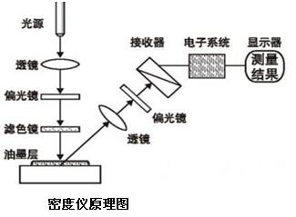 加满一箱油多花近百元你的钱包还撑得住吗？(图1)