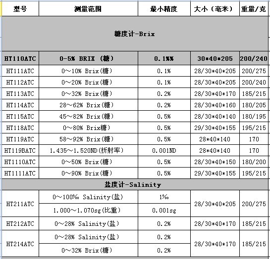 西典新能(603312)_最新价格_行情_走势图—东方财富网(图1)