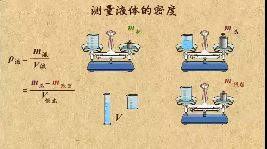 恒奥德仪器气体置换法真密度测试仪及开闭孔率测试仪(图1)