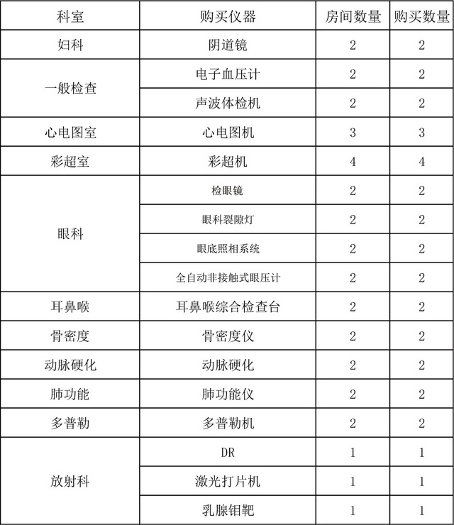 真空度测试仪的测试原理(图1)