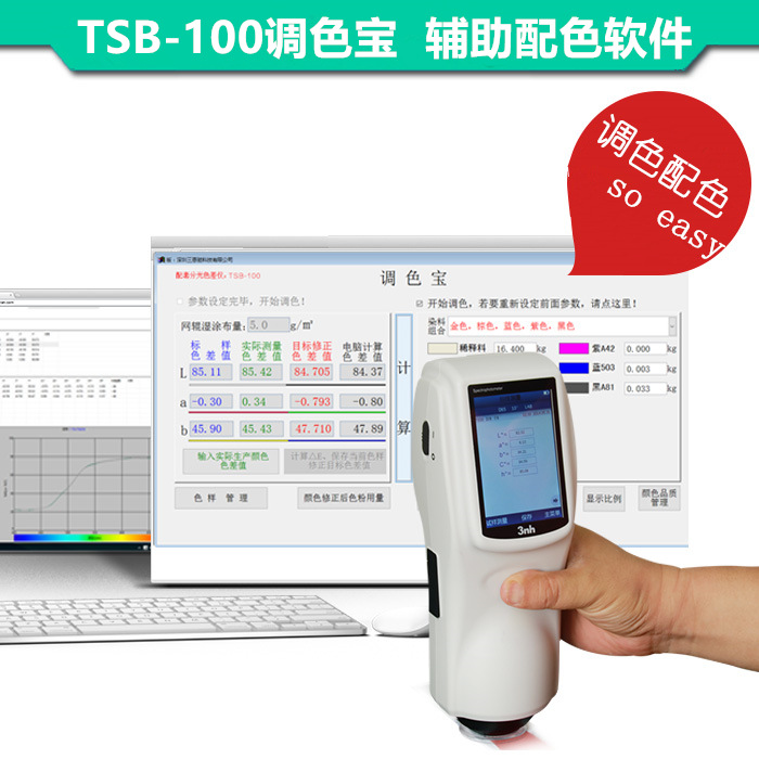 铜镍铅锌-铜镍铅锌资讯新闻-行情月评-中色报网(图1)